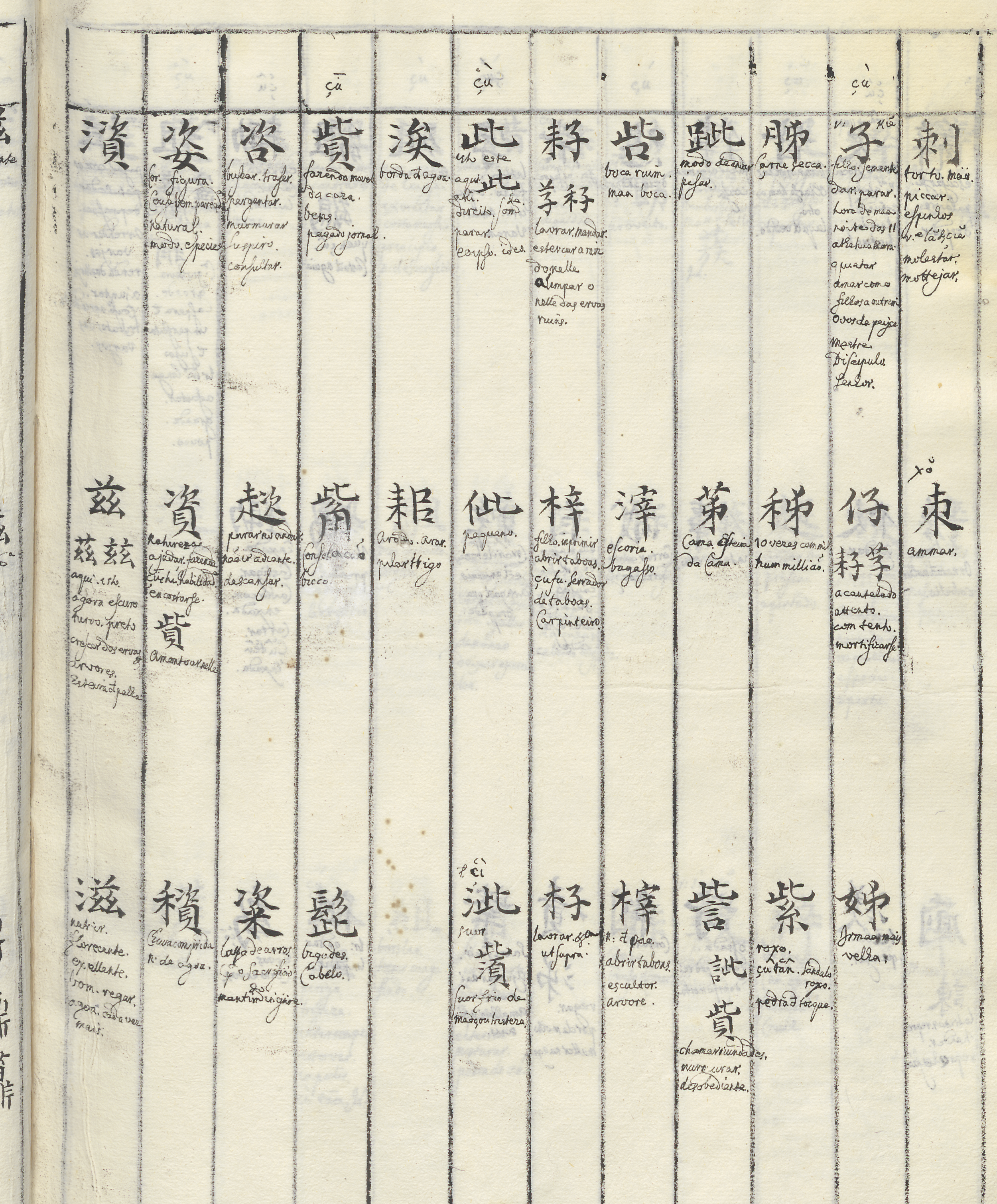 Image 1 Or1929a 146r crop