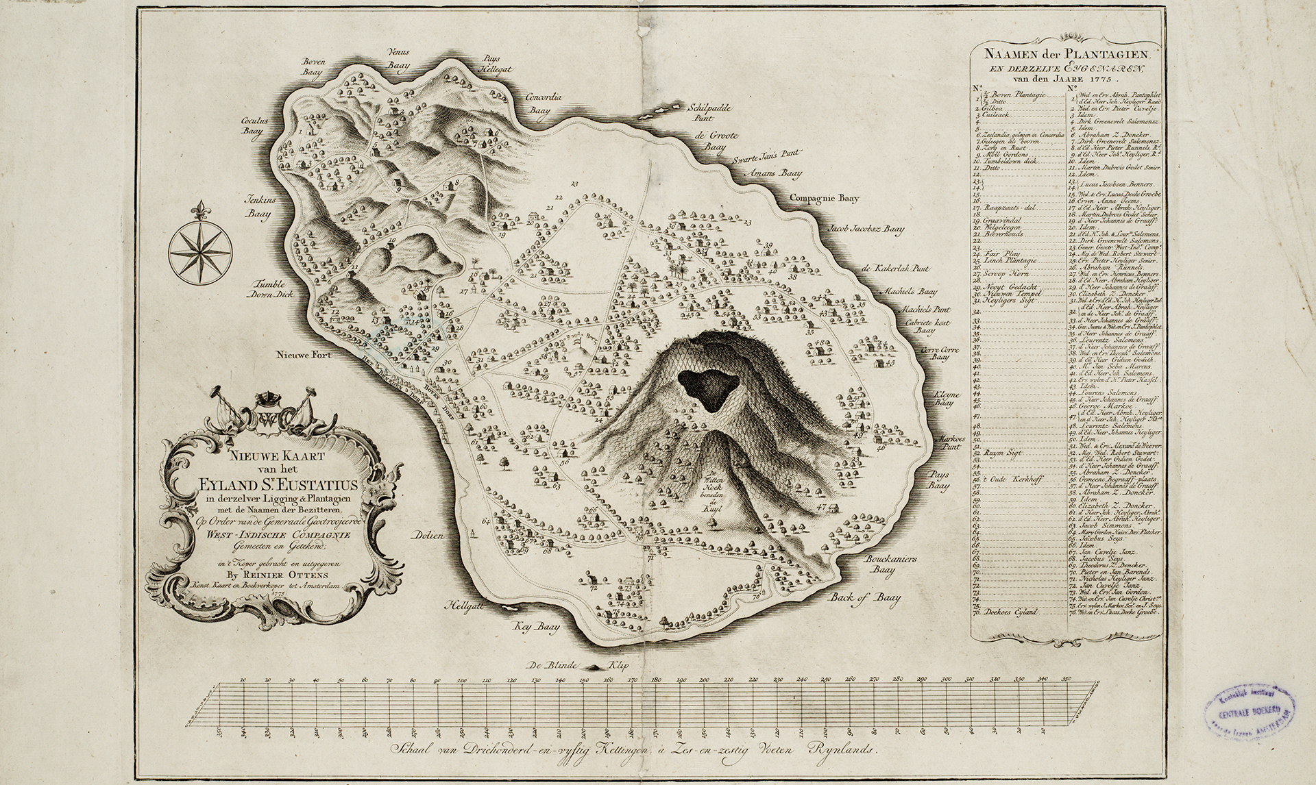 Sint Eustatius 1775 copy