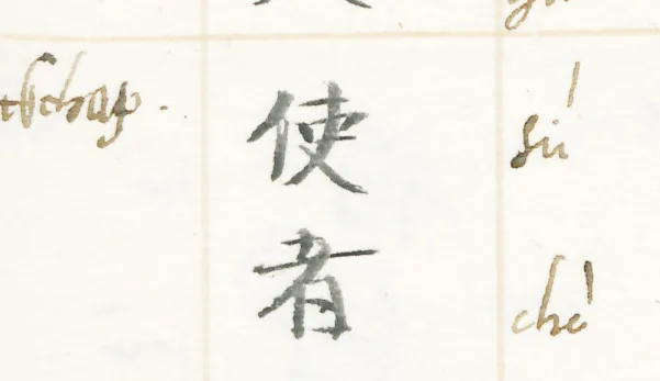 A Dutch-Chinese dictionary in manuscript from Batavia