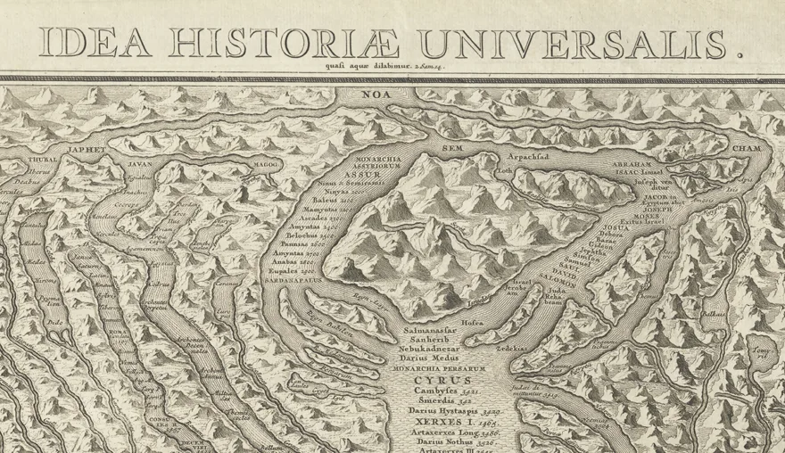 World history as river delta: The first Stream of Times-map