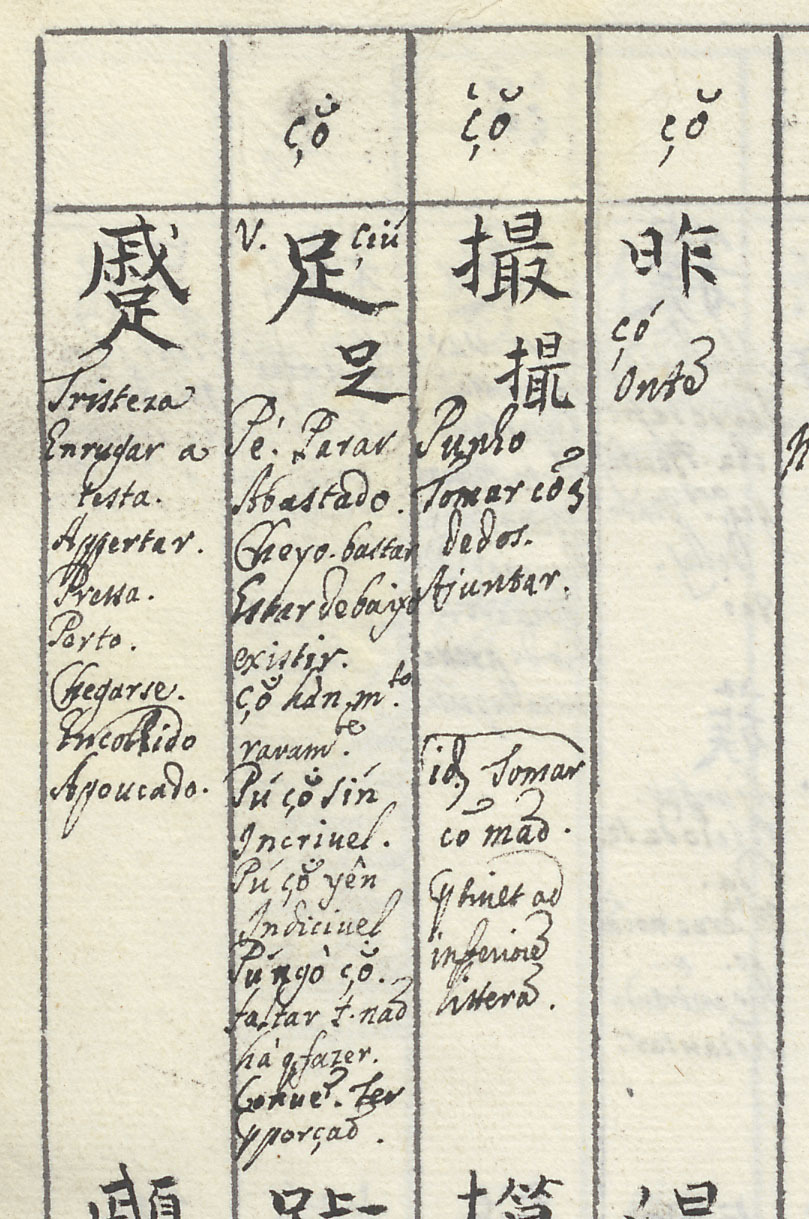 Image 3 Or1929b 148v crop